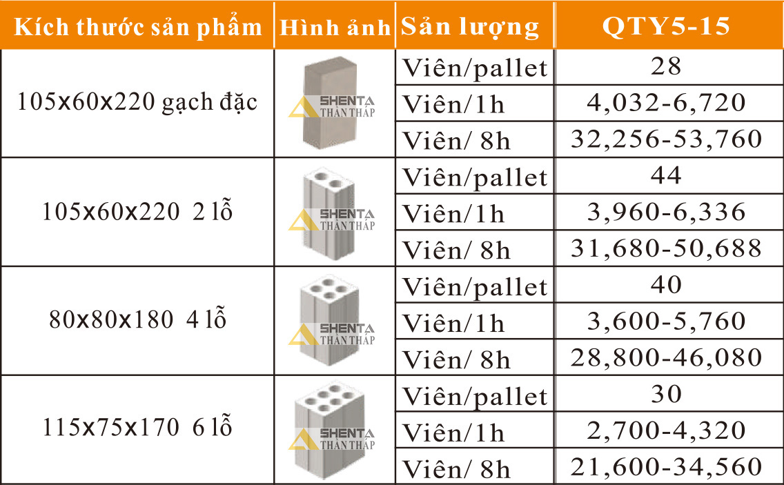 制磚機(jī),神塔機(jī)械,神塔磚機(jī),磚機(jī),廣西磚機(jī),神塔