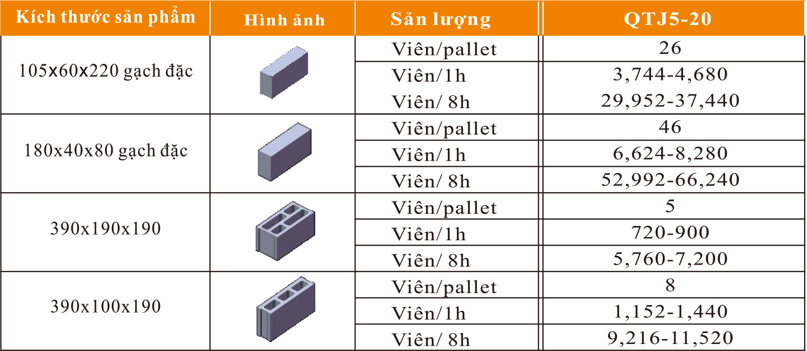 制磚機(jī),神塔機(jī)械,神塔磚機(jī),磚機(jī),廣西磚機(jī),神塔